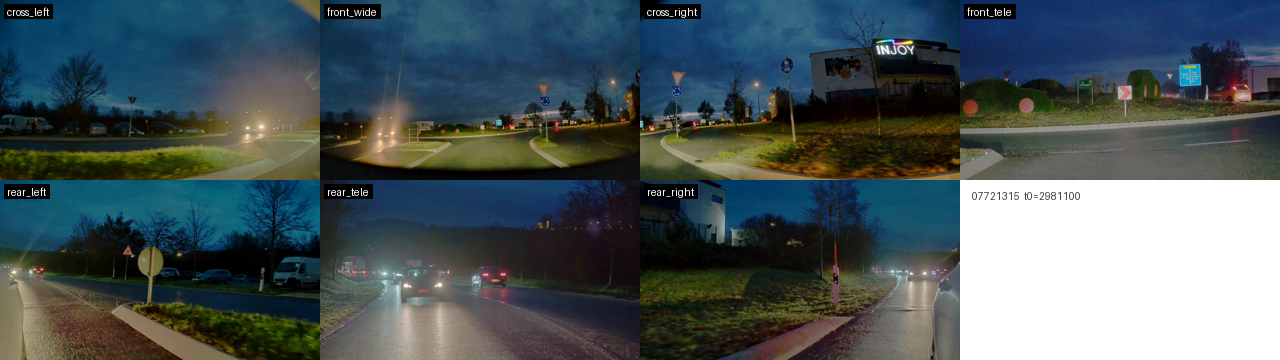 the 7 input frames at t0