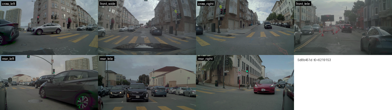 5d8b451d: the 7 input frames at t0